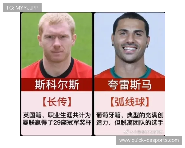 世界足球史上五大传奇球星的辉煌足迹与影响力解析 世界足球史上五大传奇球星的辉煌足迹与影响力解析
